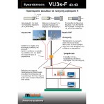 MISTRAL VU3sF40 ενισχυτής κεραίας 40 dB ΣΕΤ ΙΣΤΟΥ